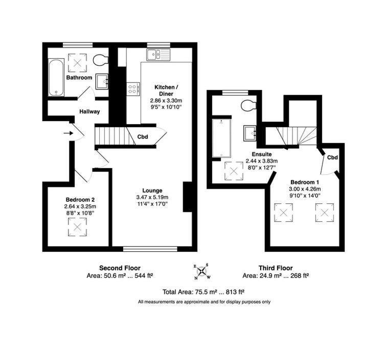 Scandicstay-Apartment Harrogate Ngoại thất bức ảnh